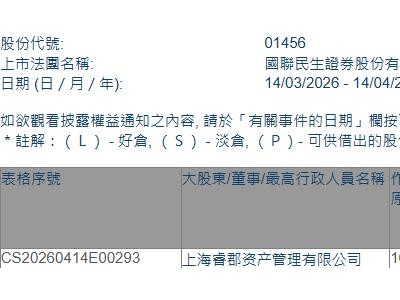 國聯民生(01456.HK)獲上海睿郡資產管理有限公司增持85.15萬股