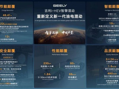 吉利i-HEV智擎混動技術“五大顛覆”來襲 引領中國混動邁向全球新高度