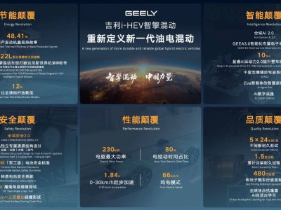 吉利i-HEV智擎混動技術發布：以五大顛覆引領全球油混進入智能新時代