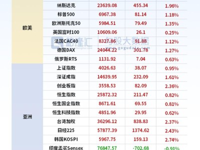 24小時環(huán)球政經(jīng)要聞全覽 | 4月15日