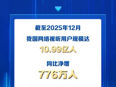 第13屆中國網絡視聽大會:網絡視聽用戶規模達10.99億 領跑互聯網應用