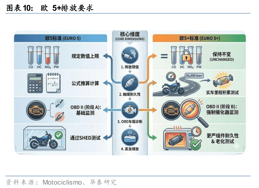 中國(guó)品牌展臺(tái)