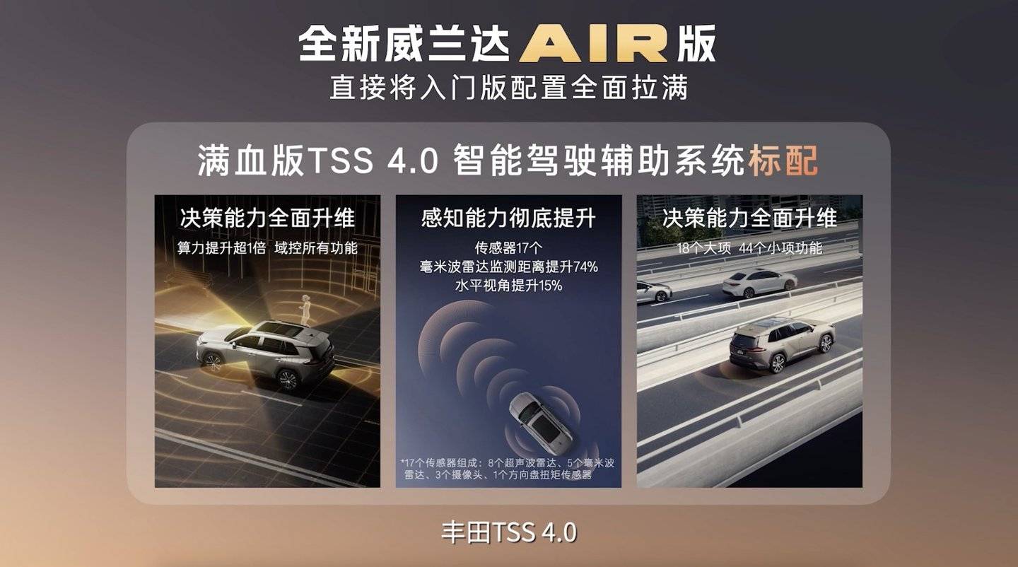 廣汽豐田全新威蘭達AIR版內飾