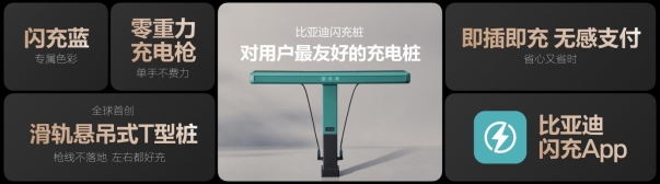 ★秘密★王總閃充封板.090