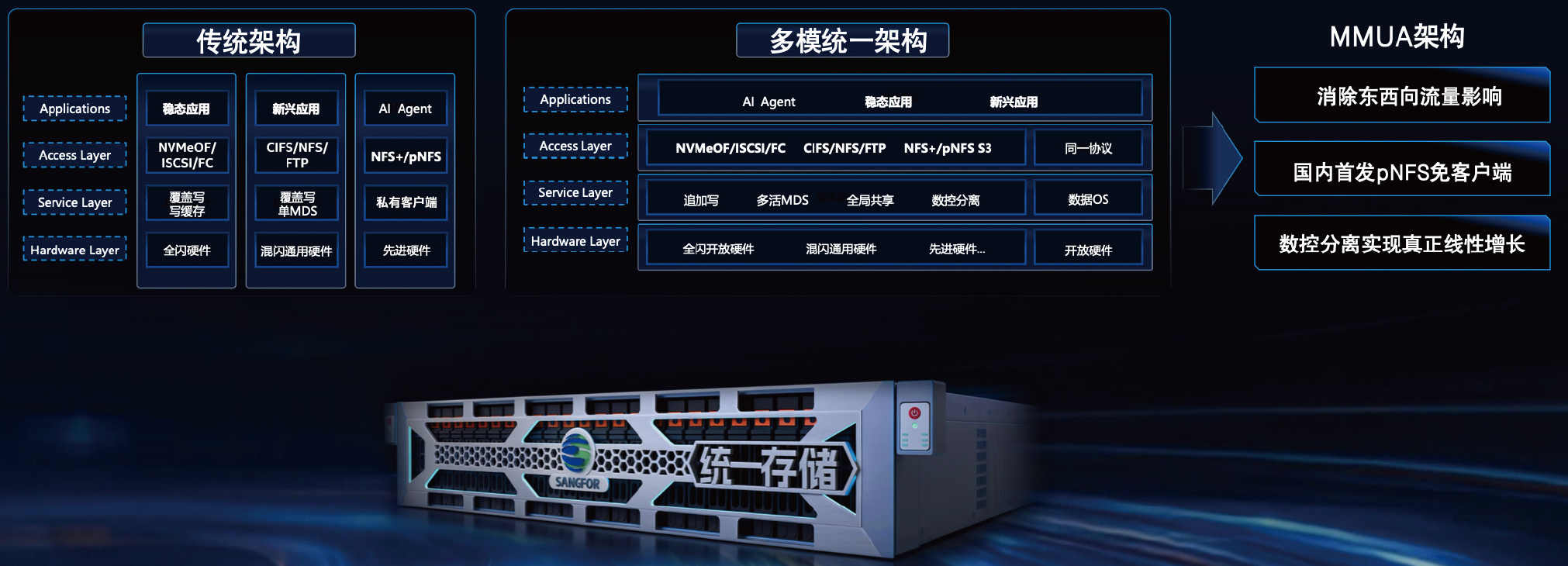 如圖片無法顯示，請刷新頁面