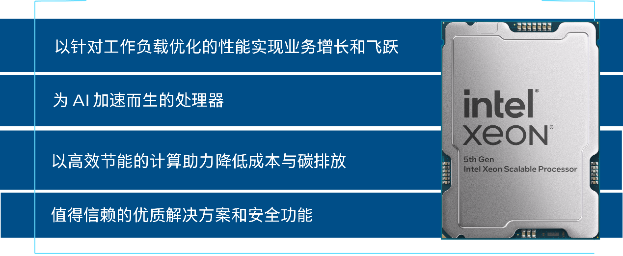 圖形用戶界面, 應用程序描述已自動生成