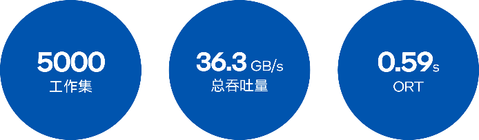 如圖片無法顯示，請刷新頁面