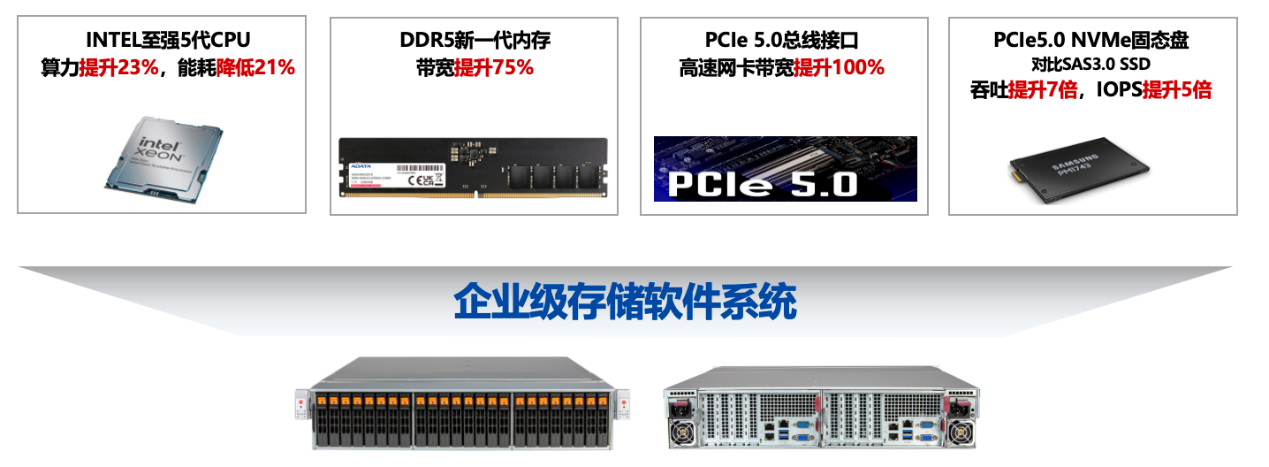 如圖片無法顯示，請刷新頁面